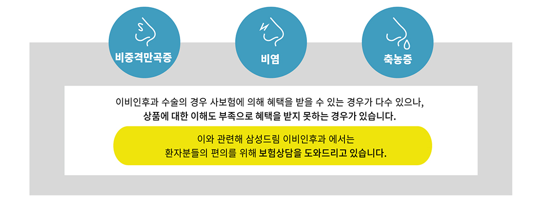 비염수술 실비 보험