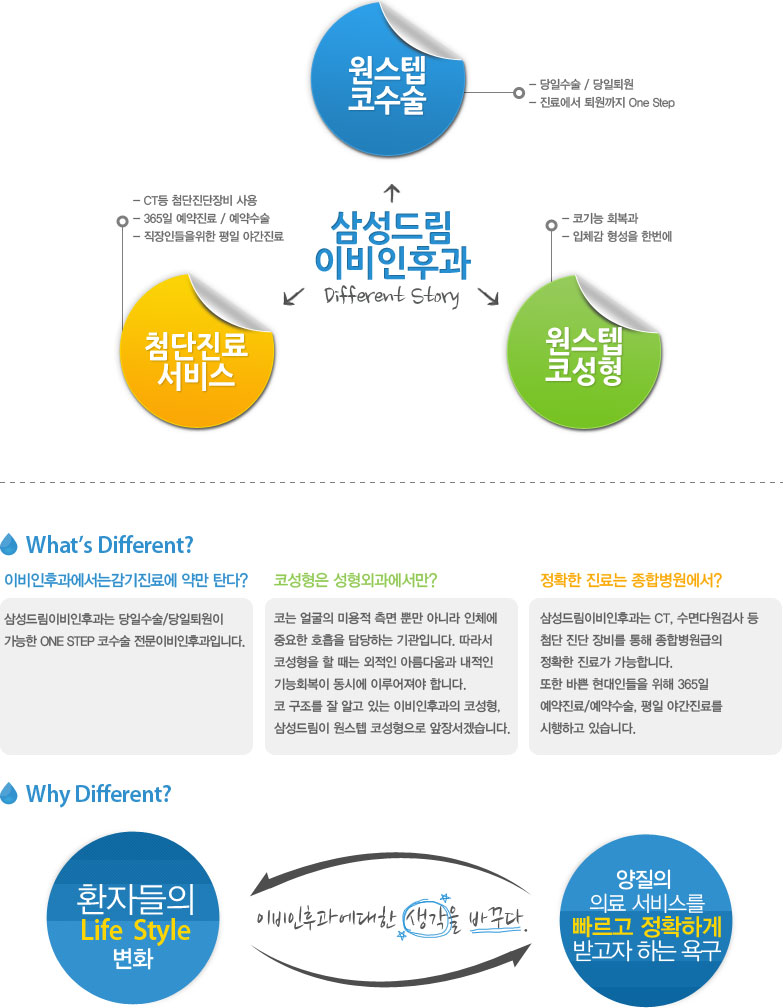 삼성드림 스토리