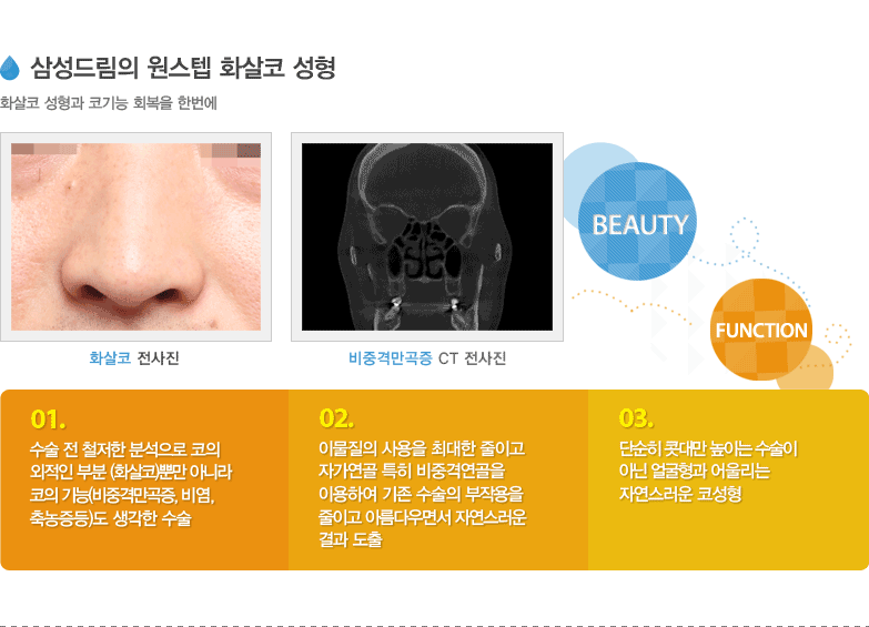 삼성드림의 원스텝 화살코 성형