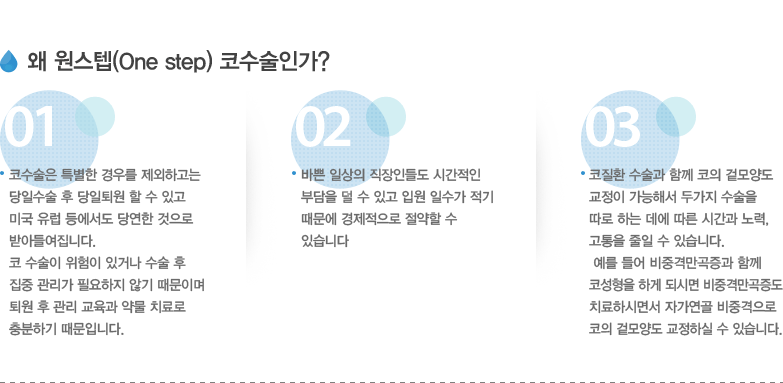 왜 원스텝 코수술인가?