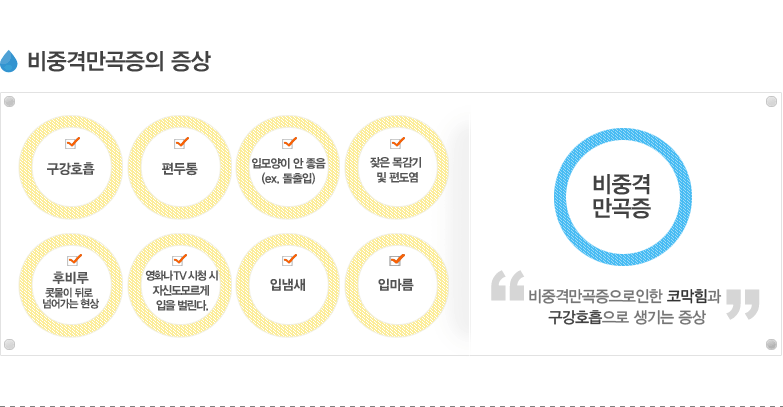 비중격만곡증의 증상