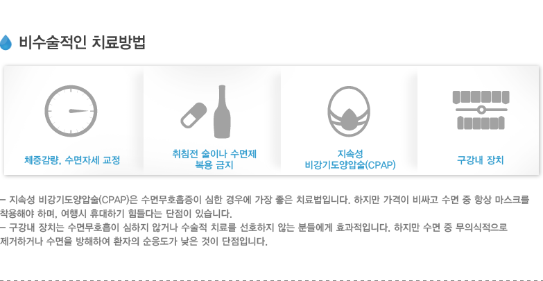 비수술적인 치료방법