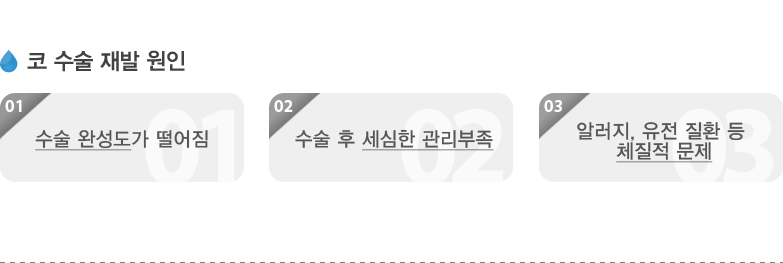 코 수술 재발 원인