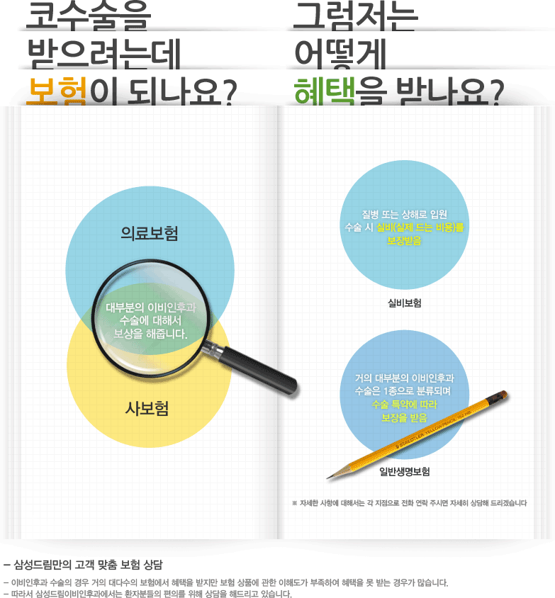 고객을 위한 보험상담